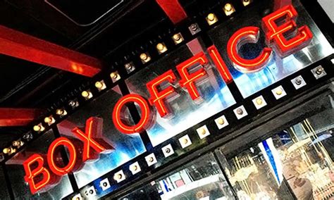 how is money distributed after box office earnings|where does box office money go reddit.